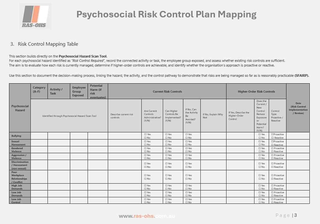 Psychosocial Risk Management Pack (PSP) – RAS Shop